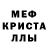 Кетамин VHQ Hanx Timberman